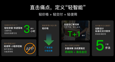 一部手機價，換得智能家 華峰控客子品牌【KLITE控客輕智家】重磅發布，開啟智能生活新篇章